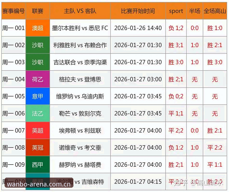 万搏体育官网深度评测：下载难题与极致竞技体验全面分析