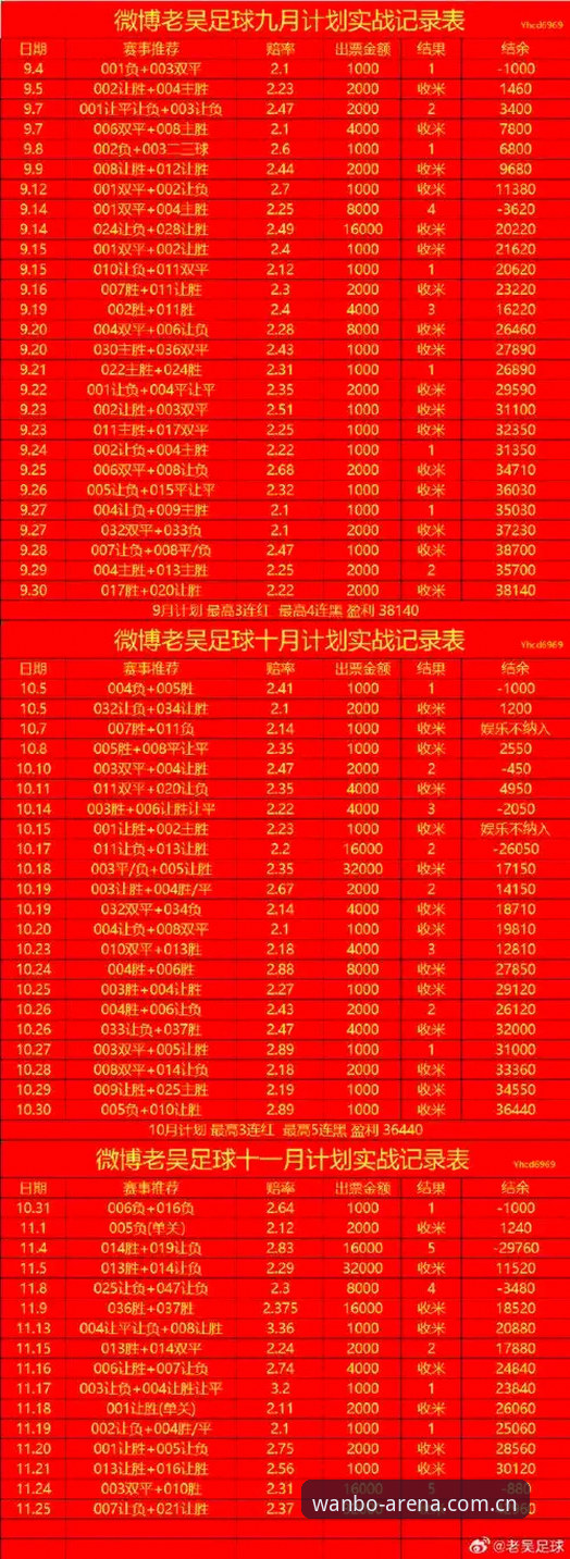 万搏体育官网手机版实用技巧：从下载到投注的深度操作指南